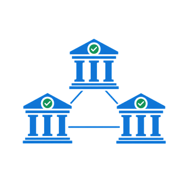 Partnerbanken
